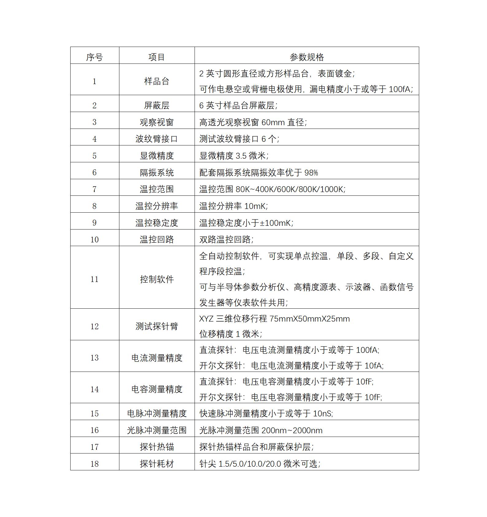 真空高低温探针台-参数规格(1)_01(1)
