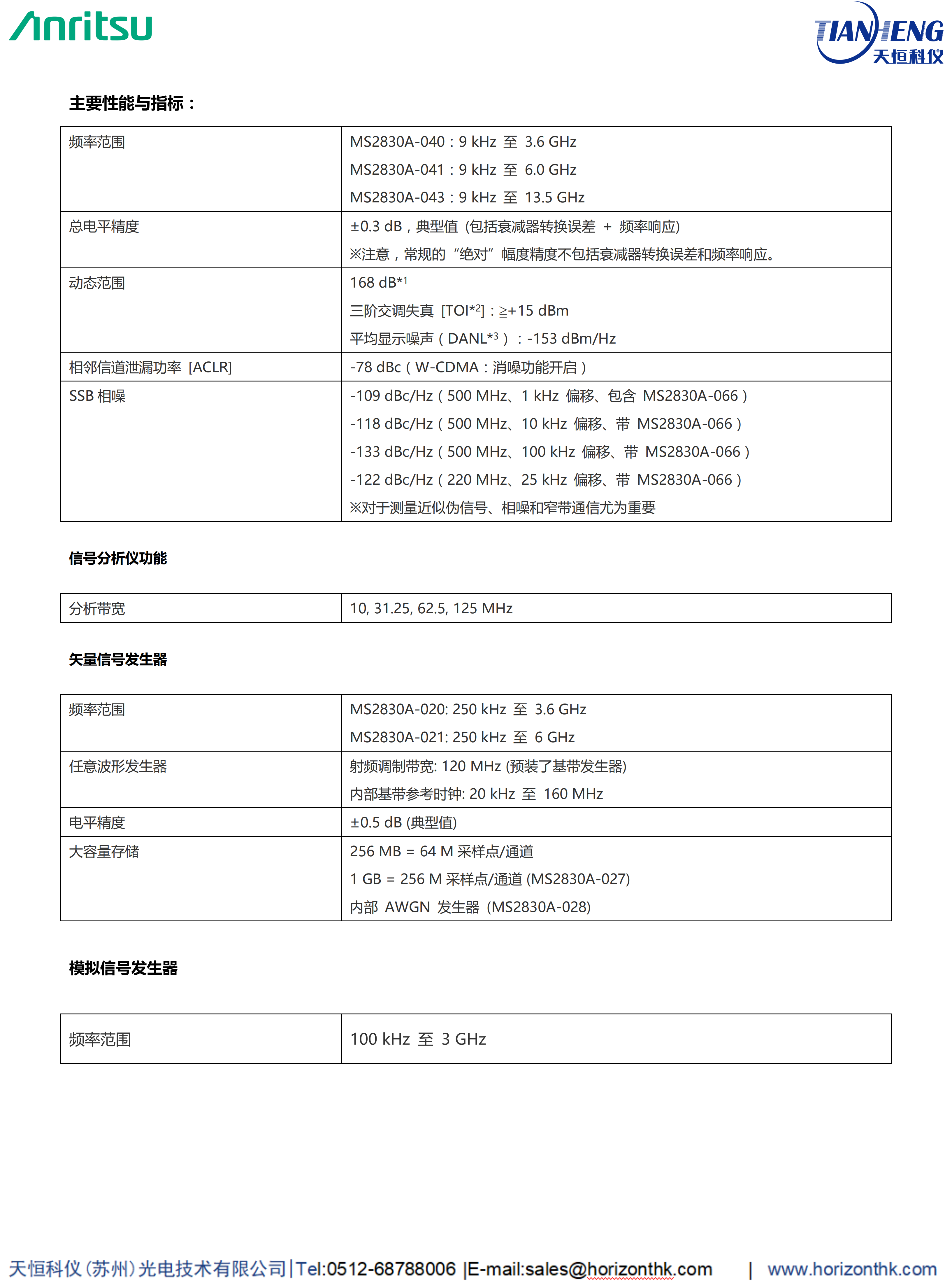 安立Anritsu-台式通用产品手册_09_副本 安立Anritsu-台式通用产品手册_09_副本